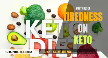 Keto Tiredness: Why Does It Happen and How to Fight It