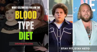 Famous Faces: Blood Type Diet Followers