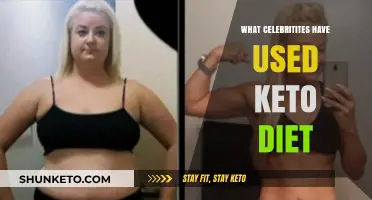 Celebrities Who Successfully Transformed with the Keto Diet Plan