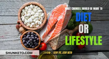 Healthy Lifestyle: Diet and Habit Changes for Wellbeing