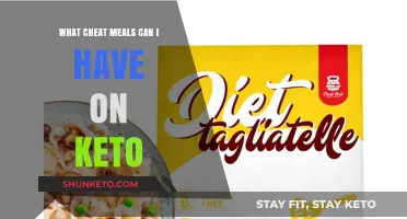 Keto-Friendly Cheat Meals: Indulge Without Breaking Your Diet Goals