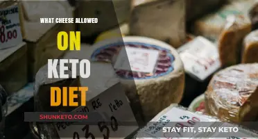 Keto-Friendly Cheese Guide: Best Low-Carb Options for Your Diet
