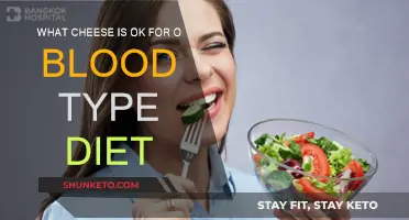 Best Cheeses for O Blood Type Diet