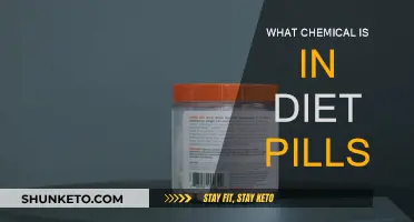 Diet Pills: What Chemicals Are Inside?