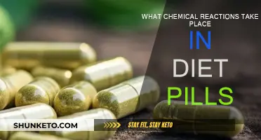 Chemistry of Diet Pills: Reactions and Results