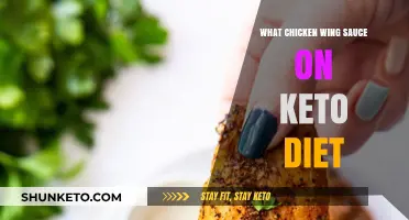 Keto-Friendly Chicken Wing Sauce Ideas for Low-Carb Flavor Lovers