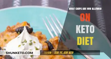 Keto-Friendly WW Chips: Crunchy, Low-Carb Snack Options for Your Diet
