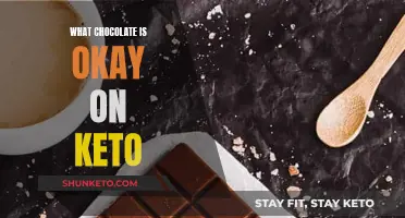 Chocolate Keto: What's the Best Sweet Treat?