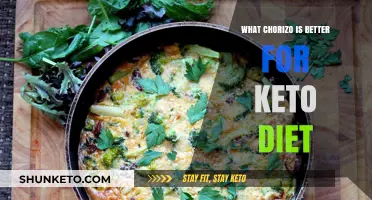 Keto-Friendly Chorizo: Choosing the Best Low-Carb Option for Your Diet