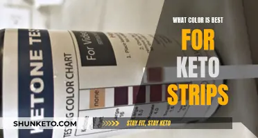 Keto Strips: What Color Indicates Optimal Ketosis?