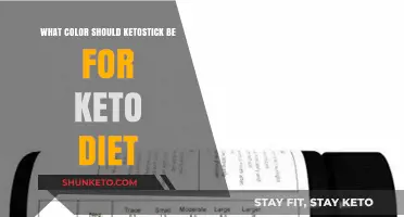 Understanding Ketostick Colors for Optimal Keto Diet Results