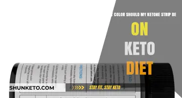 Keto Ketone Strip Color Guide: What Shade Indicates Optimal Ketosis?