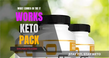 Keto Pack: What's Inside the IT Works Box?