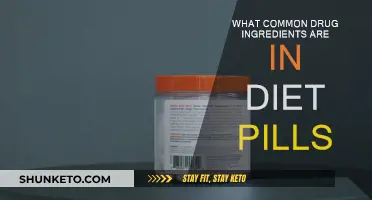 Diet Pills: What Ingredients Are Inside?