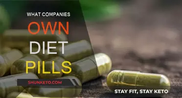 Diet Pills: Who Owns the Brands?