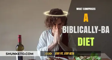 Biblical Diet: Eating God's Way