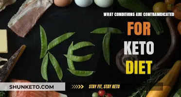 Keto Diet Contraindications: Health Conditions to Avoid Ketosis
