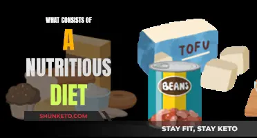 Building Blocks of a Nutritious Diet