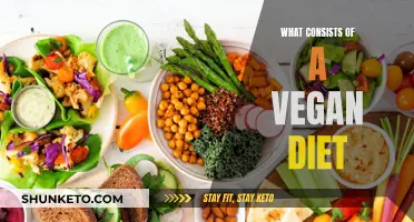 Vegan Diet: What Foods Do Vegans Eat?