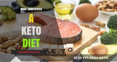 Understanding the Keto Diet: Key Components and Benefits Explained