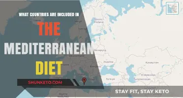 Explore Countries in the Mediterranean Diet
