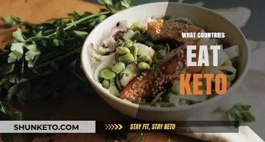Exploring Global Keto Trends: Which Countries Embrace the Low-Carb Lifestyle?