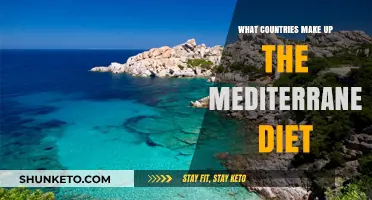 The Mediterranean Diet: A Cultural Fusion of Healthy Eating