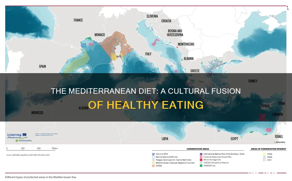 what countries make up the mediterranean diet