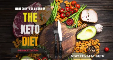 Keto Diet Carb Confusion: What Counts?