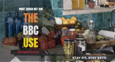 Crash Dieting: BBC's Weight Loss Strategy Revealed