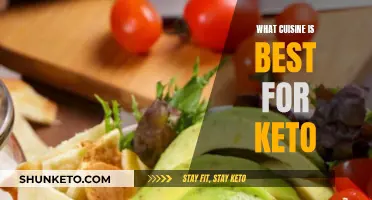 Keto-Friendly Cuisines: Best and Worst International Food Choices