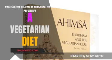 Reincarnation and Vegetarianism: Cultural Beliefs and Practices
