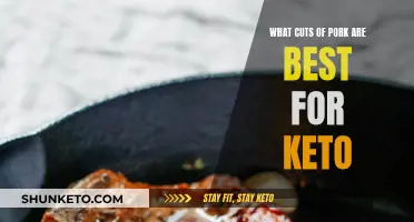 Pork Cuts for Keto: Best Options to Choose From