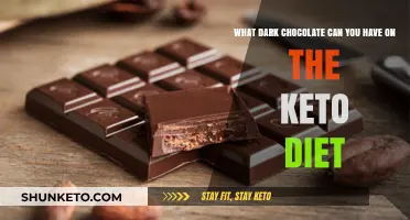 Keto-Friendly Dark Chocolate: Indulge Guilt-Free with These Low-Carb Options