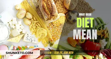 Exploring the Dash Diet: What Does It Mean?