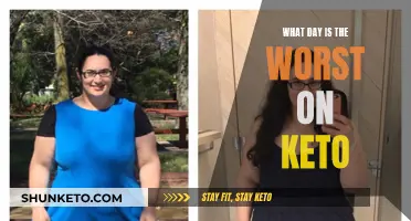 The Keto Diet: Surviving the Worst Day