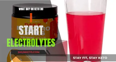 Starting Keto? When to Begin Your Electrolyte Intake