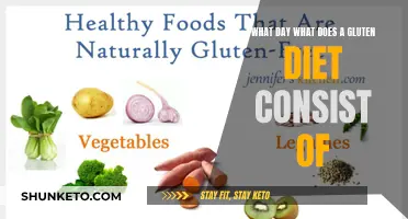 Gluten Diet: What to Eat and Avoid Daily