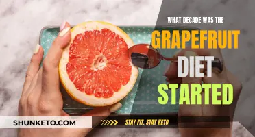 When Did the Grapefruit Diet Start?