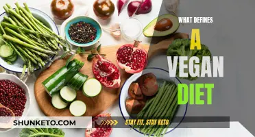 Vegan Diets: Understanding the Fundamentals of Plant-Based Eating