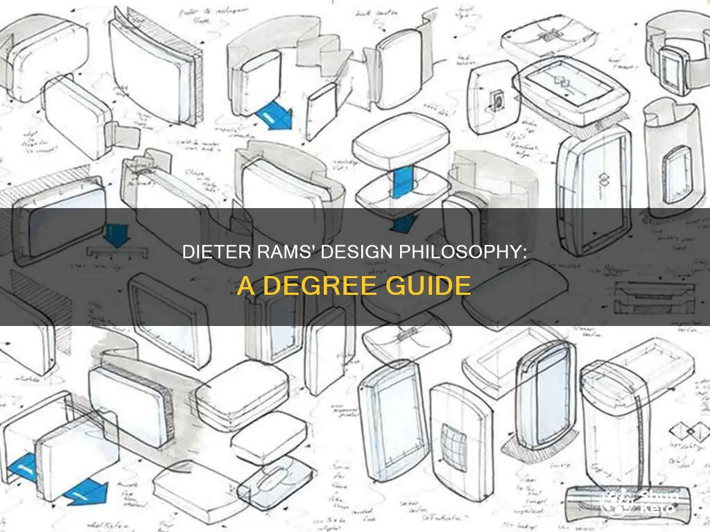 what degree to pursue to be like dieter rams