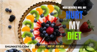 Healthy Indulgence: Desserts That Won't Derail Your Diet