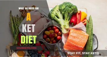 Essential Keto Diet Supplies: Your Ultimate Shopping List Guide