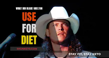 Blake Shelton's Diet Secrets: What He Ate to Lose Weight