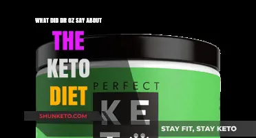 Dr. Oz's Keto Diet Insights: Benefits, Risks, and Recommendations