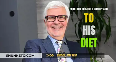 Dr. Gundry's Diet Evolution: What He Added