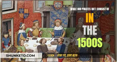 Pirates' Diet Secrets From the 1500s Revealed