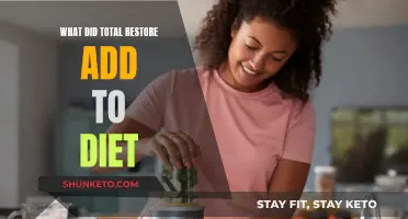 Total Restore: Dietary Additions for Total Health