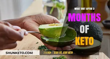 Transitioning from Keto: Sustainable Post-3-Month Diet Strategies for Long-Term Health