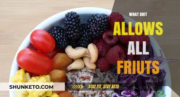 Fruitful Freedom: Exploring the Ultimate Fruit-Inclusive Diet